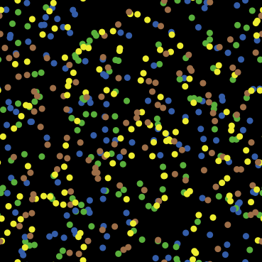 Chemical Equilibrium preview image