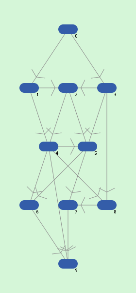 Traffic Predictor preview image