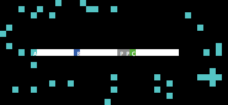 Gene Expression: Logical Promoter preview image