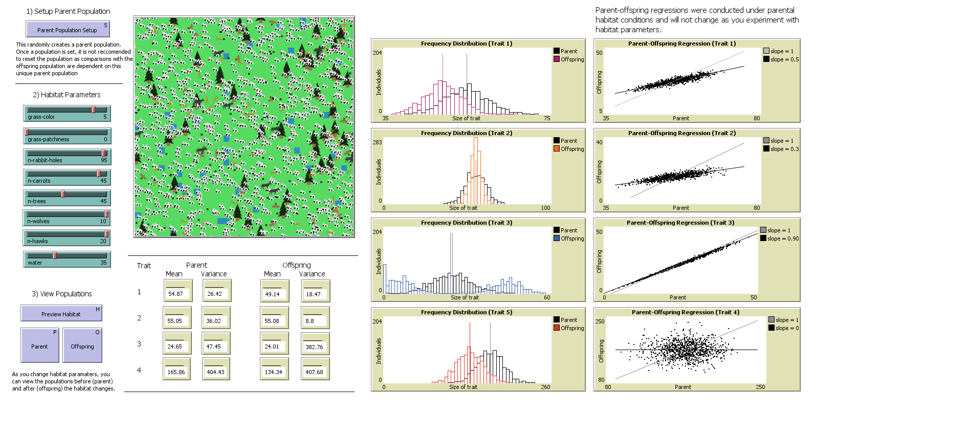 Quantitative Genetics Experiments preview image