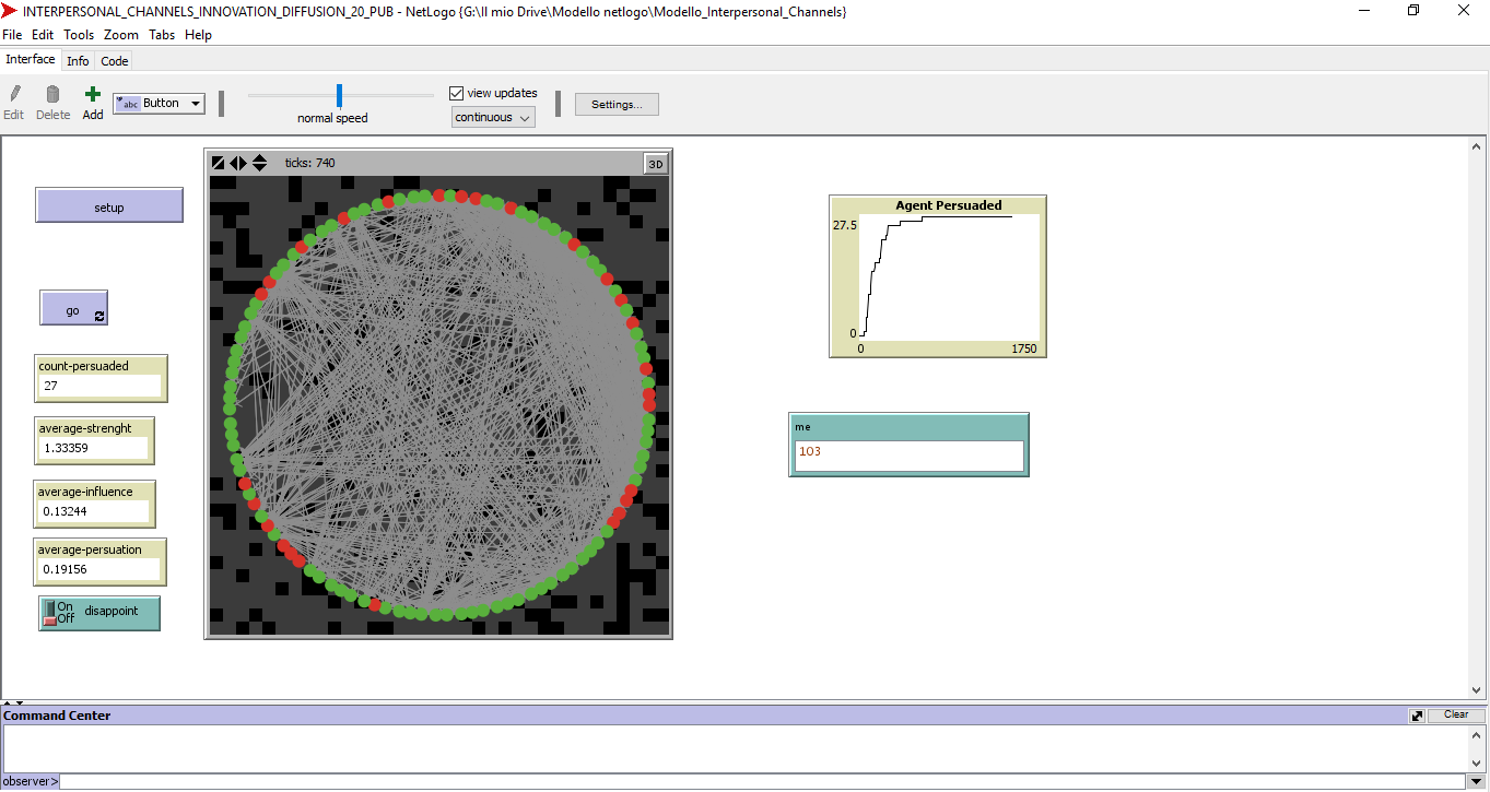 Innovation Diffusion through Interpersonal Channels preview image