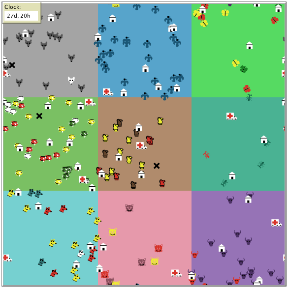 COVID-19 epidemics with Non-Pharmaceutical Interventions and zonal restraints preview image