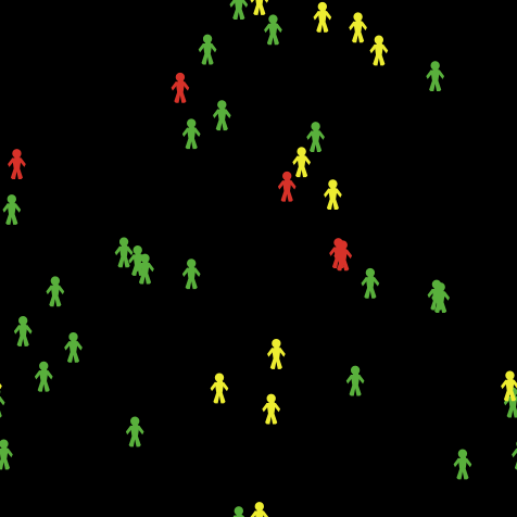 Innovation diffusion preview image