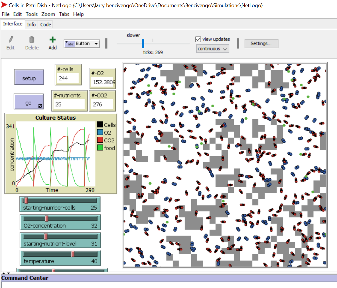 MIHS - Cell Culture Model preview image