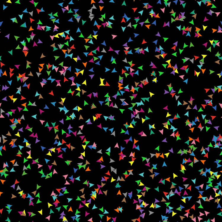 gini index preview image