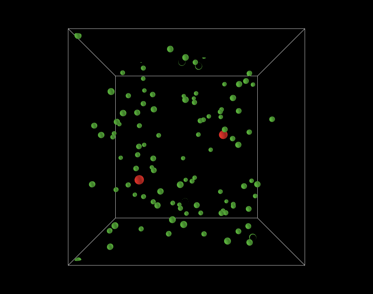 T Cell Movement in Lymph nodes preview image