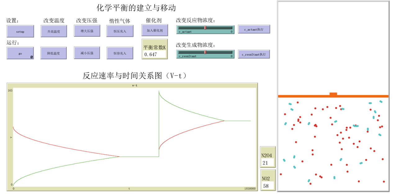 化学平衡 preview image