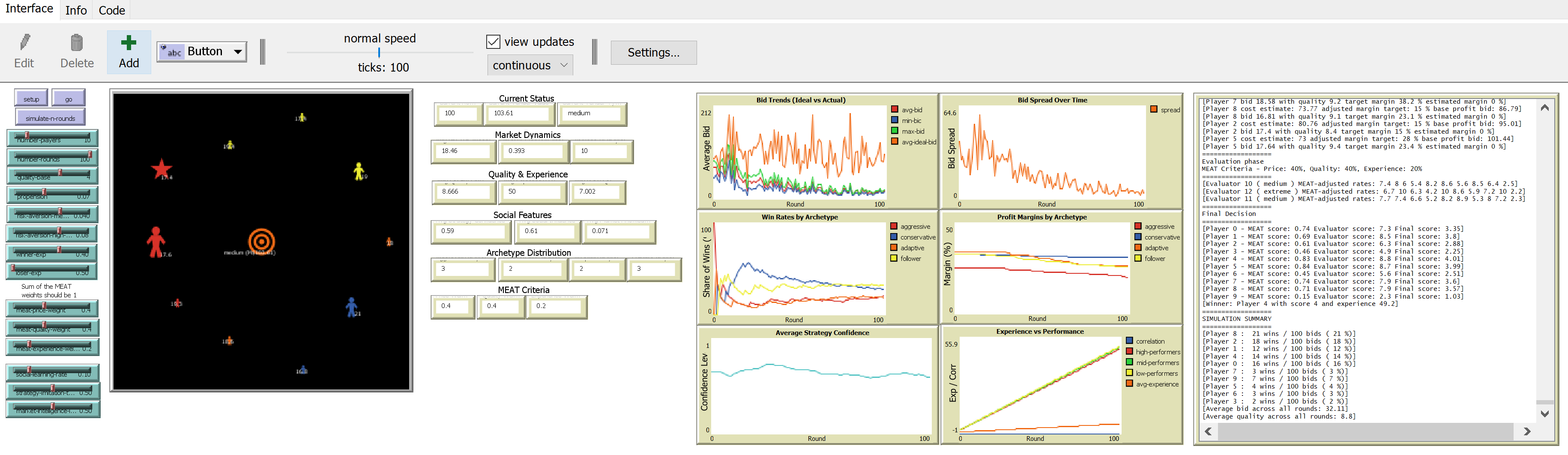 Tender-Simulation-ABM preview image