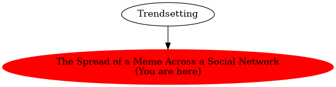 Graph of models related to 'The Spread of a Meme Across a Social Network' 